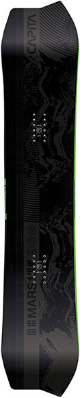 Capita Asymulator