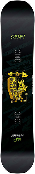 Capita Horrorscope