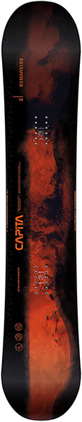 Capita Supernova