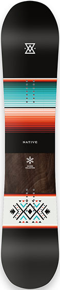 Easy Native