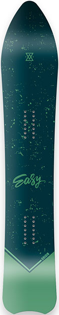Easy Origin