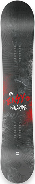 Easy Wallride