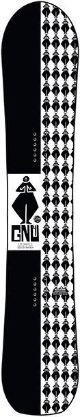 GNU 4