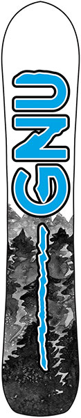 GNU Antigravity base