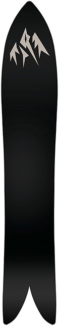 Jones Lone Wolf base