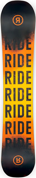 Ride Agenda base