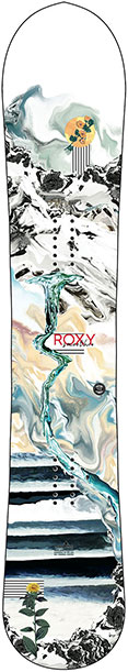 Roxy Smoothie