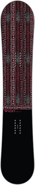 Roxy Wahine Package