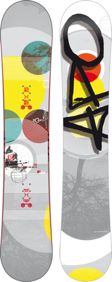 Apo BC Flatcut and BC Powder Rocker