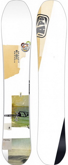 Apo Spray