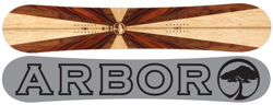 Arbor A-Frame