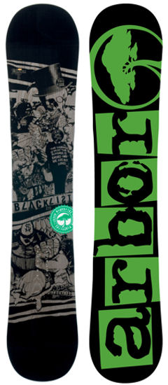 Arbor Blacklist