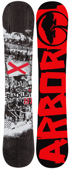 Arbor Blacklist