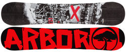 Arbor Blacklist
