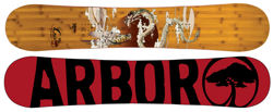 Arbor Coda