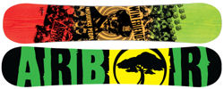 Arbor Draft