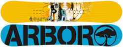 Arbor Formula
