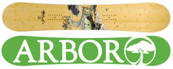 Arbor Push