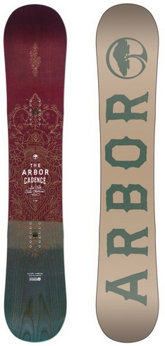 Arbor Cadence