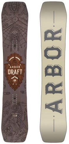 Arbor Draft