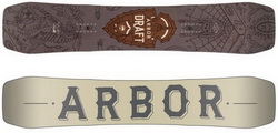 Arbor Draft