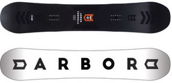 Arbor Formula