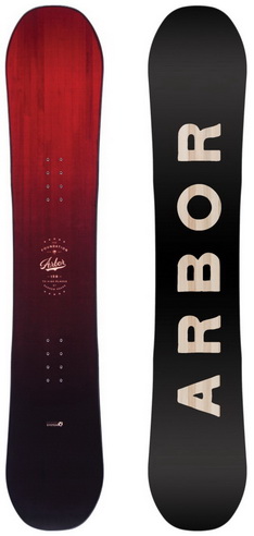 Arbor Foundation