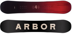 Arbor Foundation