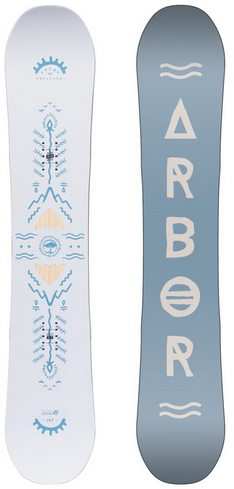 Arbor Poparazzi