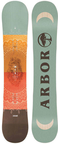 Arbor Cadence