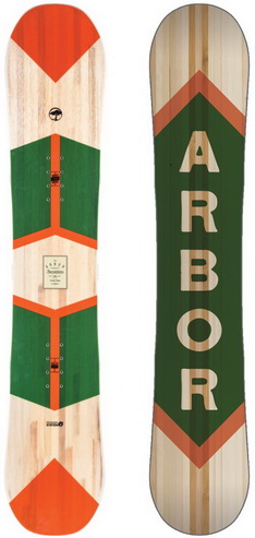 Arbor Foundation