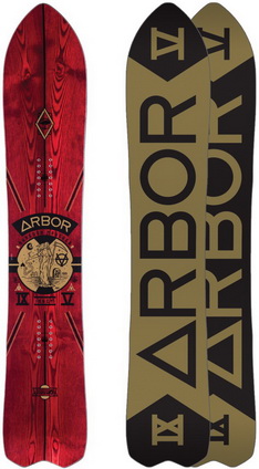 Arbor Shreddy Krueger 2016 Snowboard Review
