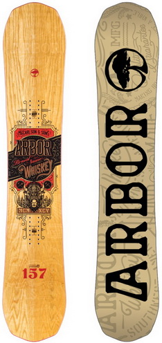 Arbor Whiskey