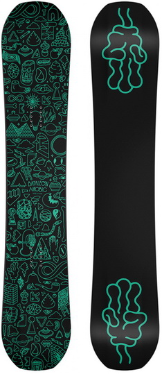Bataleon Airobic