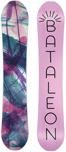Bataleon Push Up