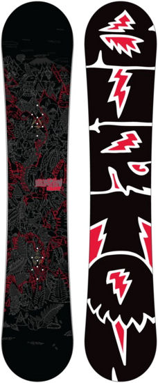 Burton Blunt