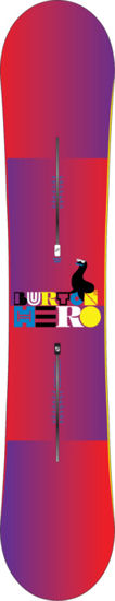 Burton Hero Limited