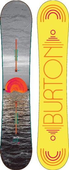 Burton Lyric