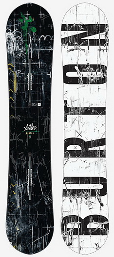 Burton Antler