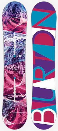 Burton Feelgood Flying V