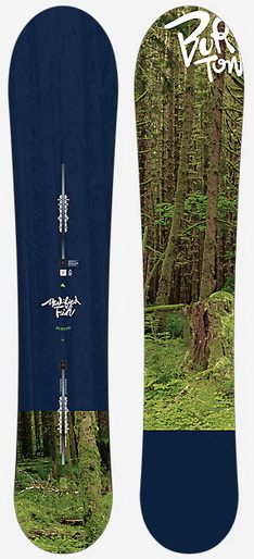 Burton Modified Fish