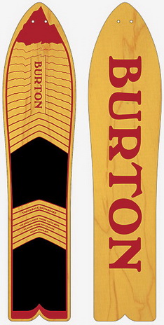 Burton The Throwback
