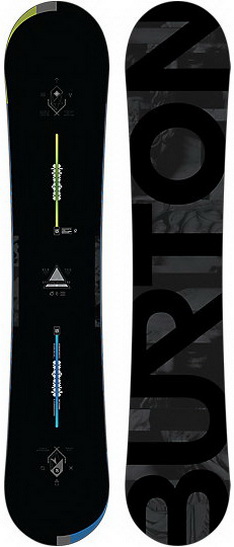 Burton Custom Mystery