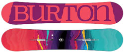 Burton Feelgood