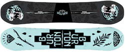 Burton Rewind 2018 Snowboard Review