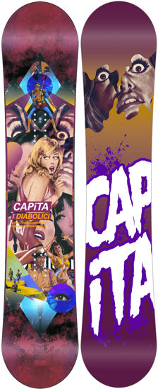 Capita Indoor Survival