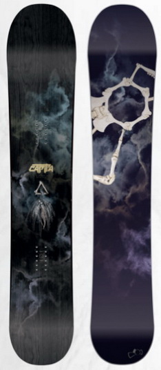 Capita C.Slasher