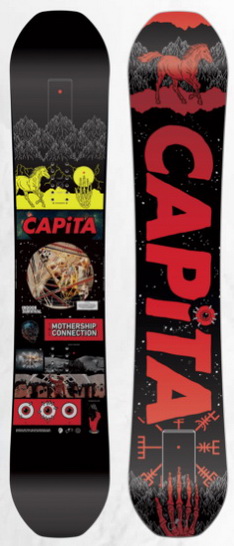 Capita Indoor Survival