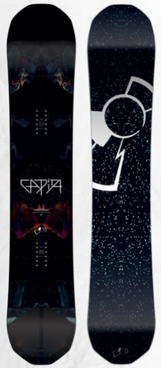 Capita Warpspeed