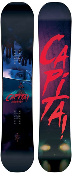 Capita Horrorscope